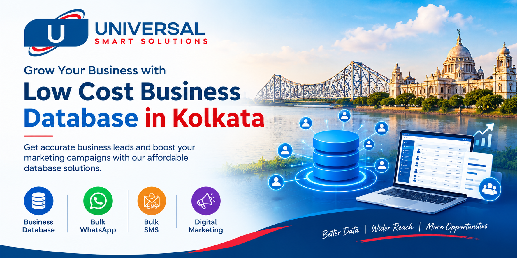 Low Cost Business Database in Kolkata